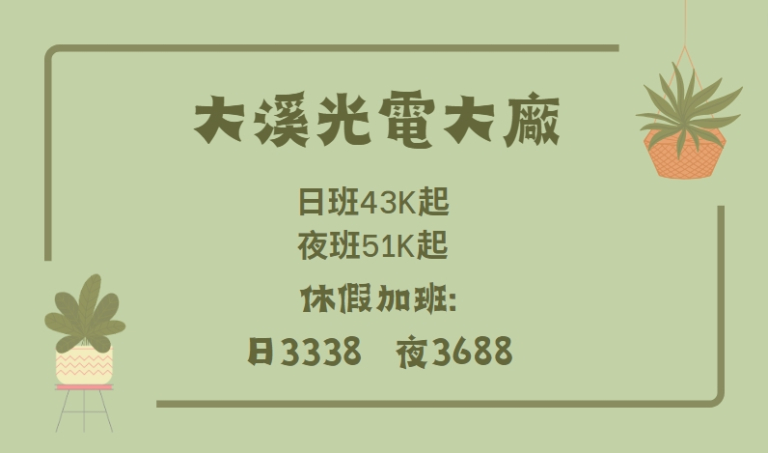Read more about the article 大溪交流道旁/光電廠
